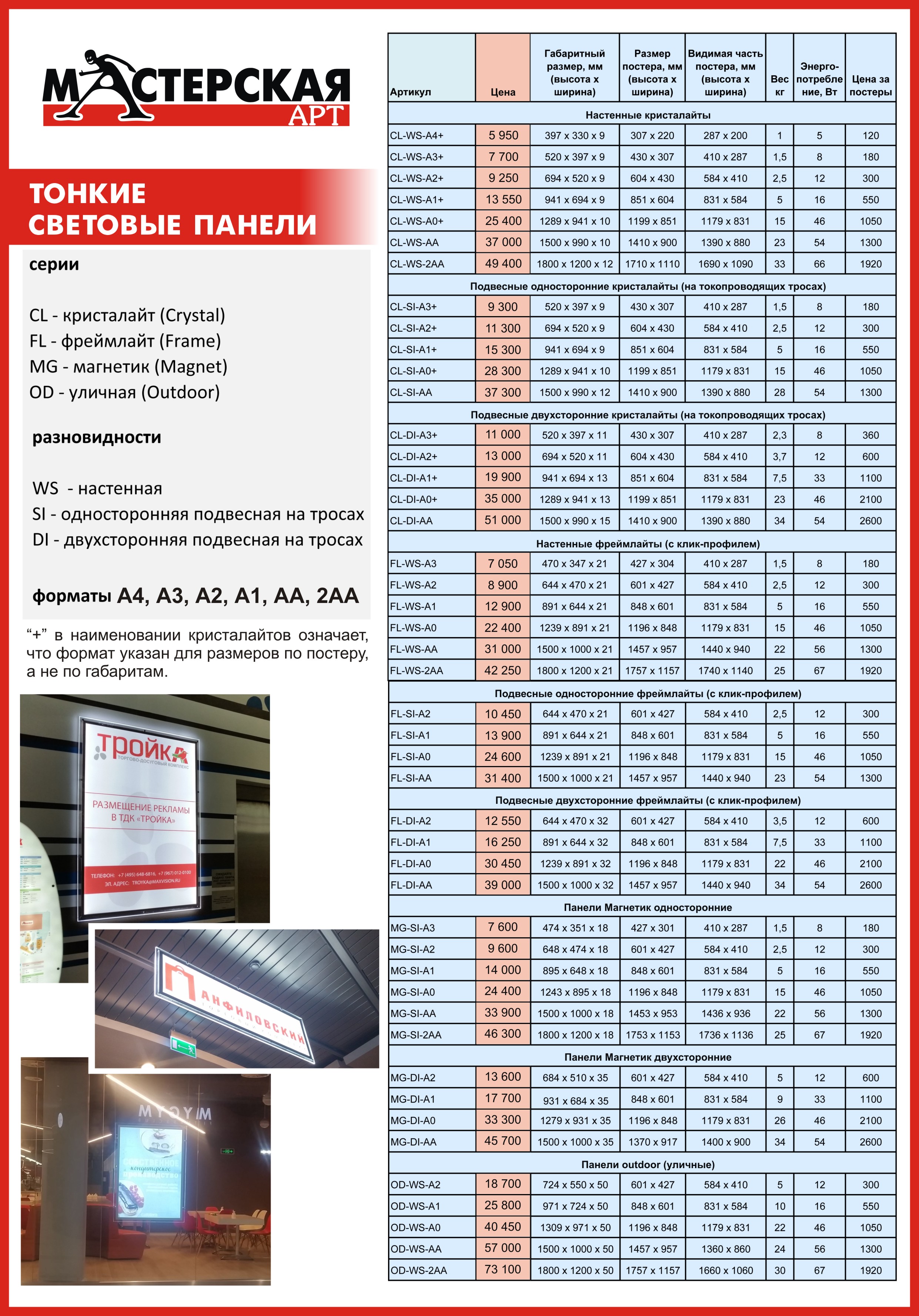 Цены на светодиодные панели в Омске